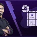 P6B - Strategic Management - CA Inter For Jan / May / Sep 2026 & Jan 2027