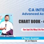 Inter Adv Acc AS Eagle View Chart Book | By CA Jai Chawla | Jan26, May26, & Sep26 Exams
