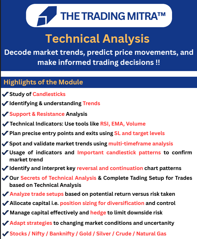 Screenshot 2026-04-06 084424 thetradingmitra.com